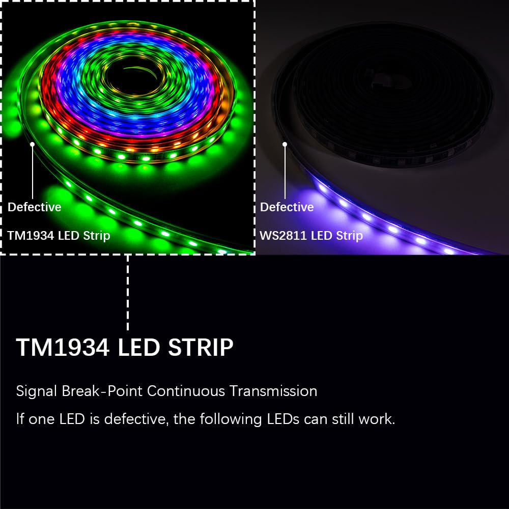 TM1934 LED Light Strips