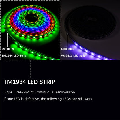 TM1934 LED Light Strips