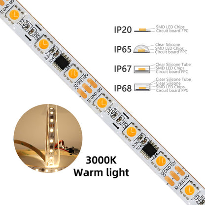 WS2811 LED Light Strips Single Color