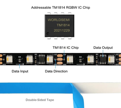 TM1814 LED Light Strips