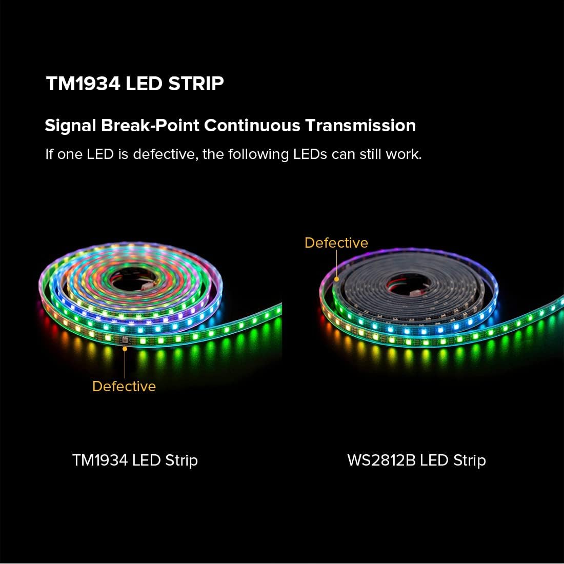 TM1934 LED Light Strips