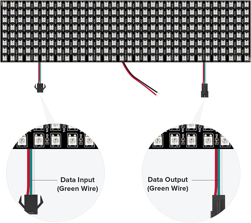 LED Pixel Screen