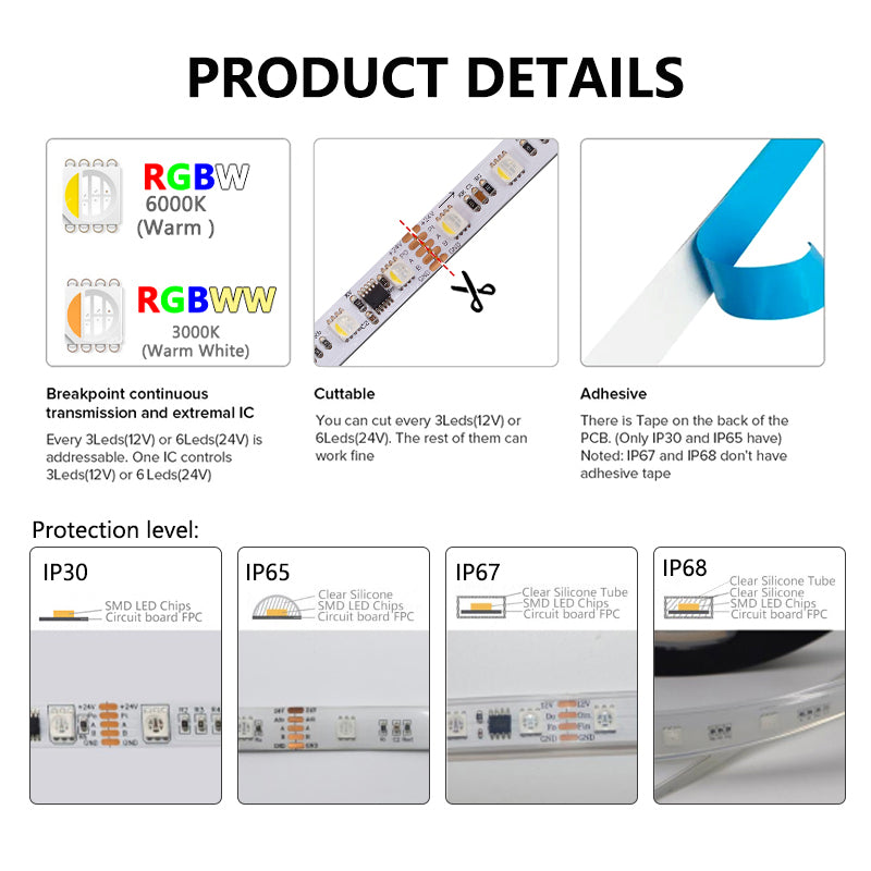 DMX512 LED Light Strips