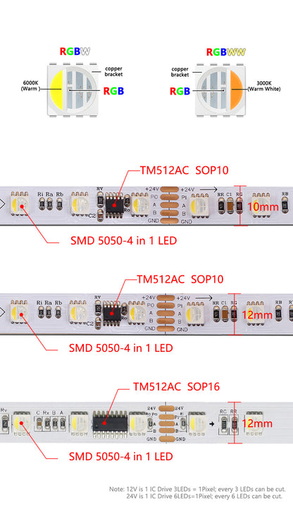 DMX512 LED Light Strips