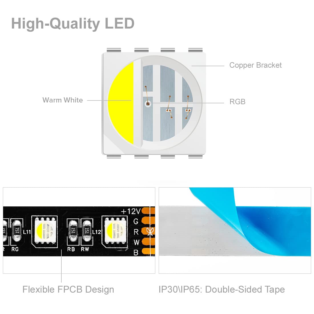 LED Light Strips RGB/RGBW