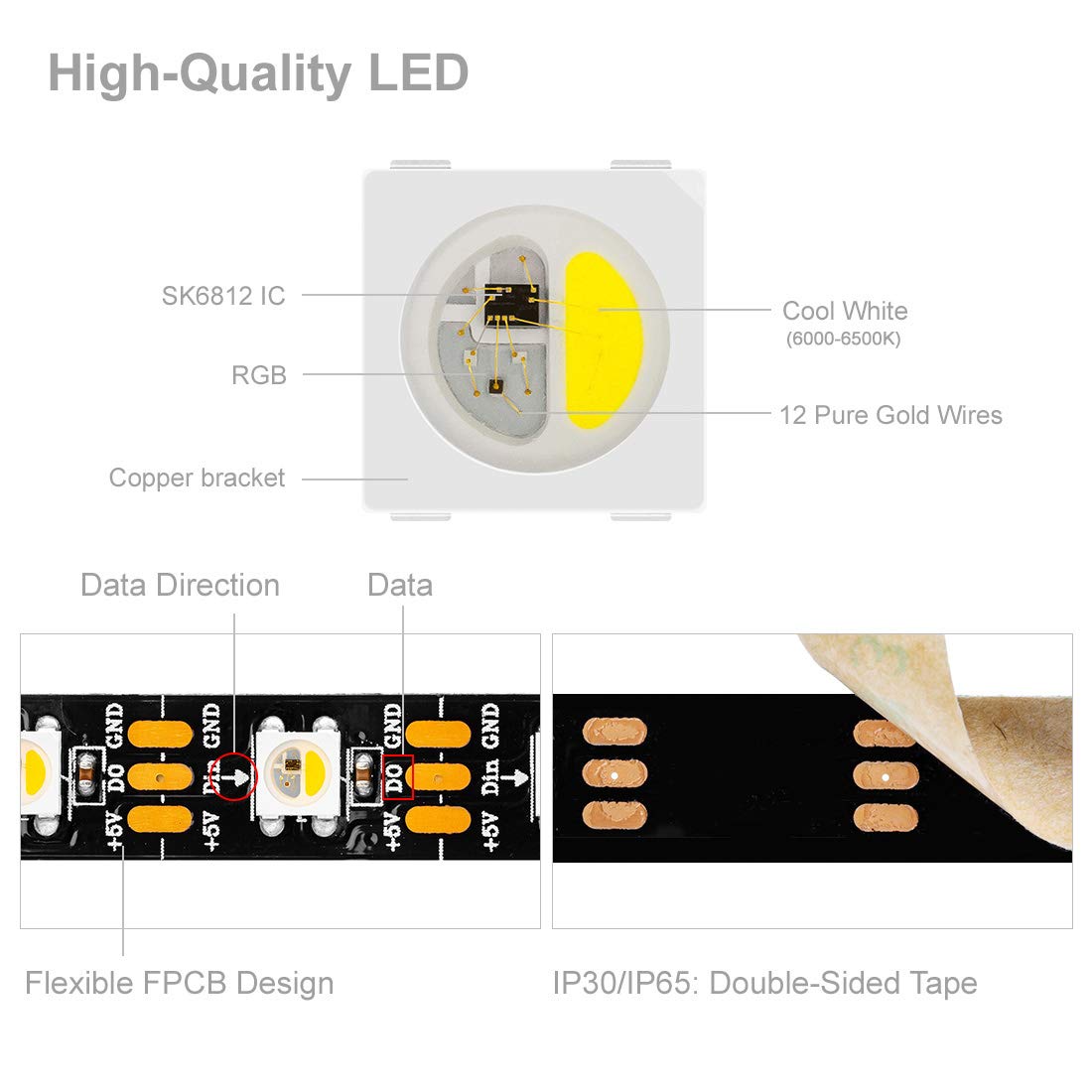 SK6812 LED Light Strips