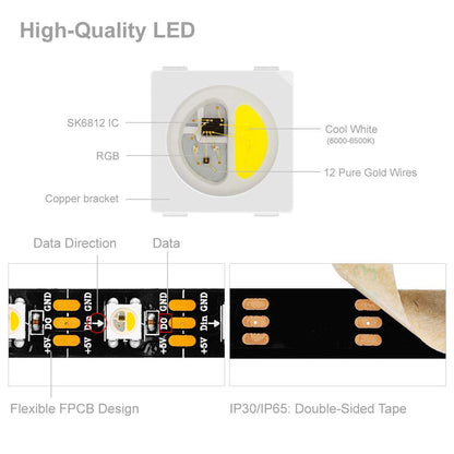 SK6812 LED Light Strips