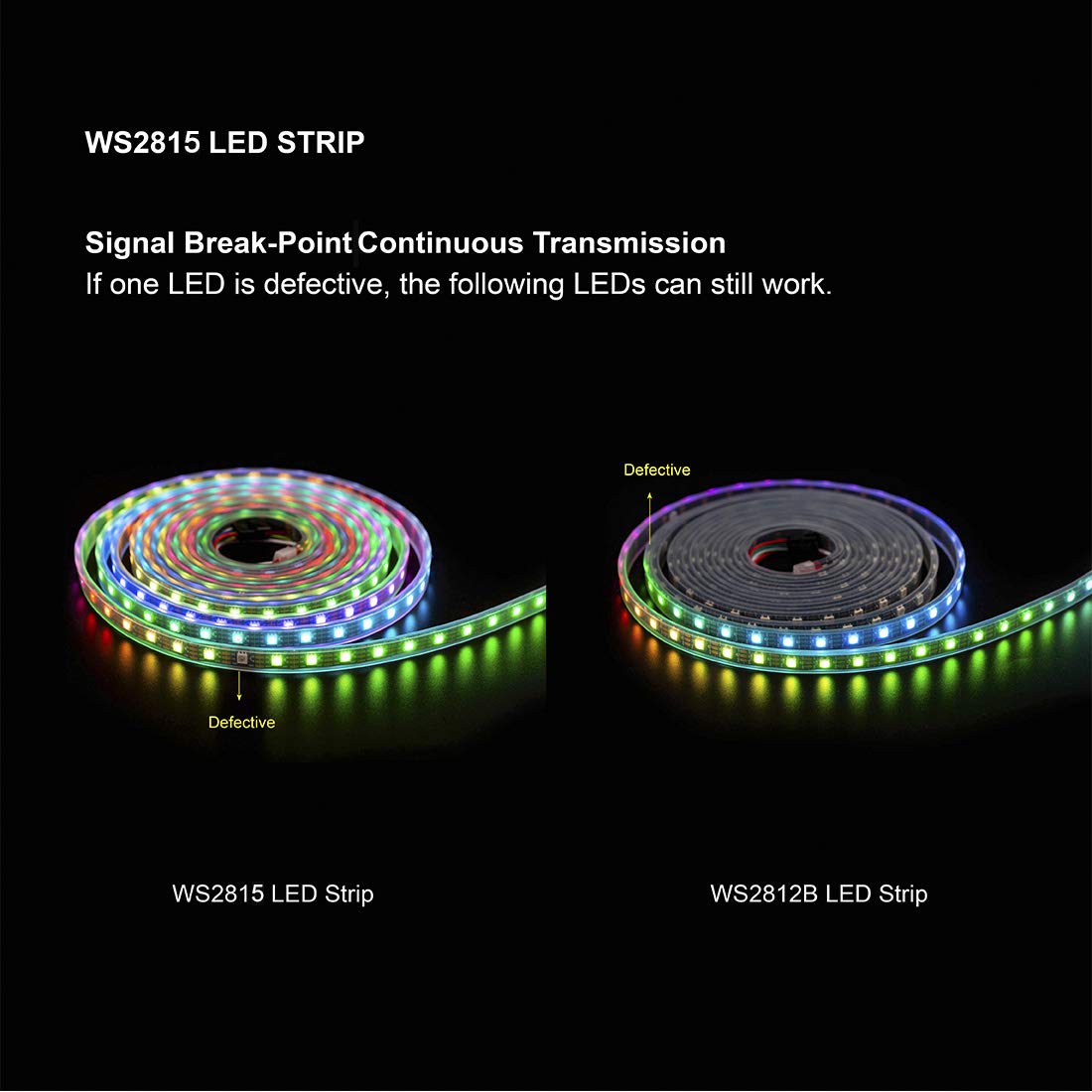 WS2815 LED Light Strips