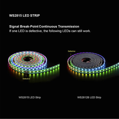 WS2815 LED Light Strips