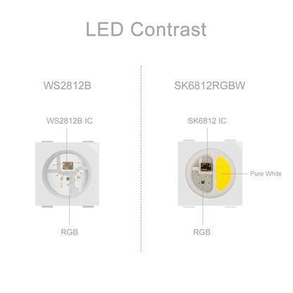 SK6812 LED Light Strips