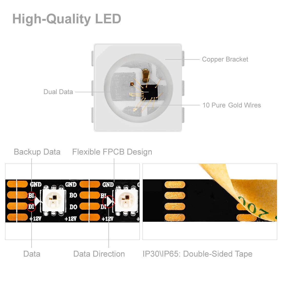 WS2813 LED Light Strips