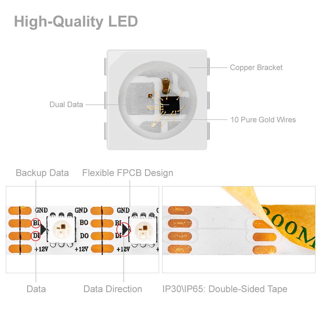 WS2813 LED Light Strips